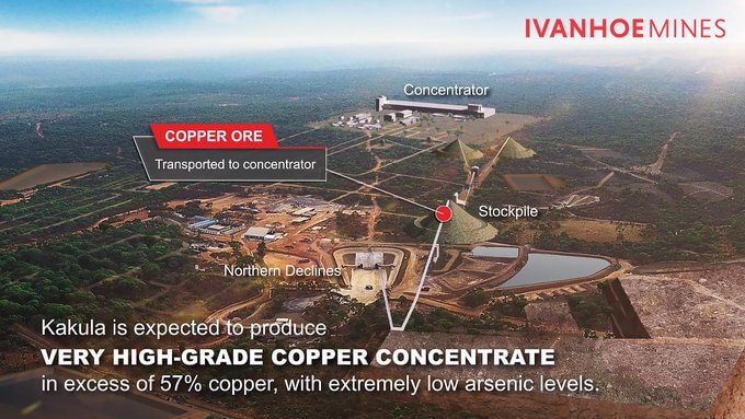 Africa: Ivanhoe Mines, an additional investment of 515 million USD